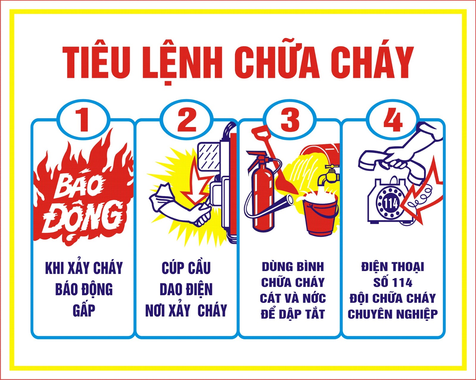 Tổ chức các hoạt động hưởng ứng “Ngày toàn dân phòng cháy và chữa cháy” - 04/10