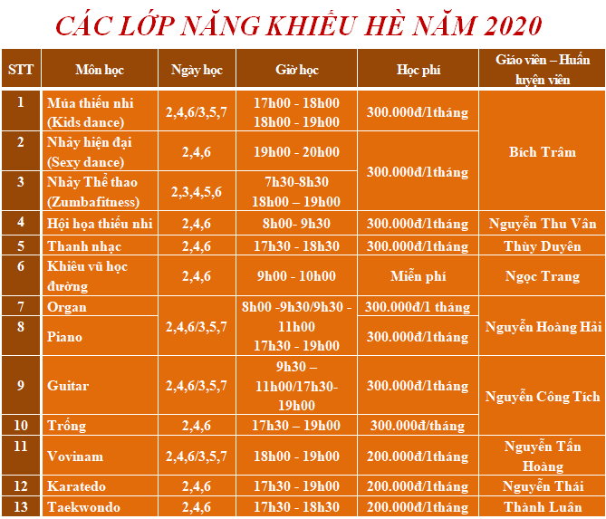 Chiêu sinh các lớp năng khiếu hè năm 2020